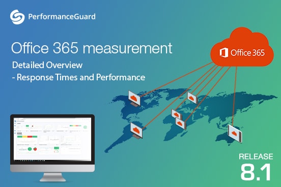 Get a measurement of your entire Office 365