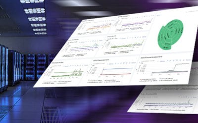 Monitoring Windows Performance Counters in PerformanceGuard