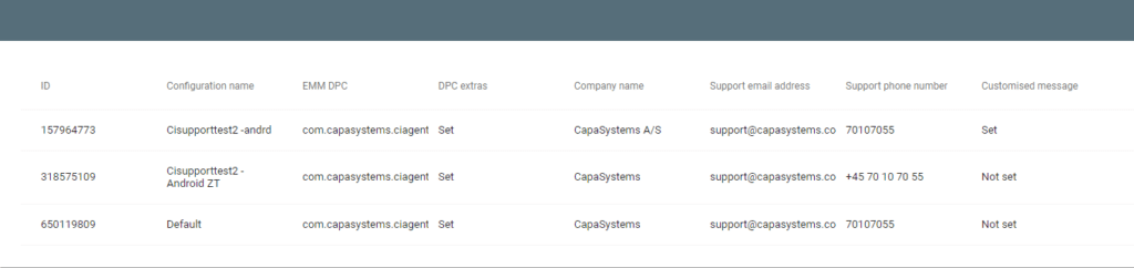 Zero-touch Provisioning